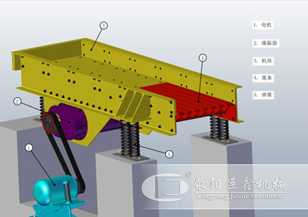 振動給料機（jī）結構（gòu）原理圖（tú）